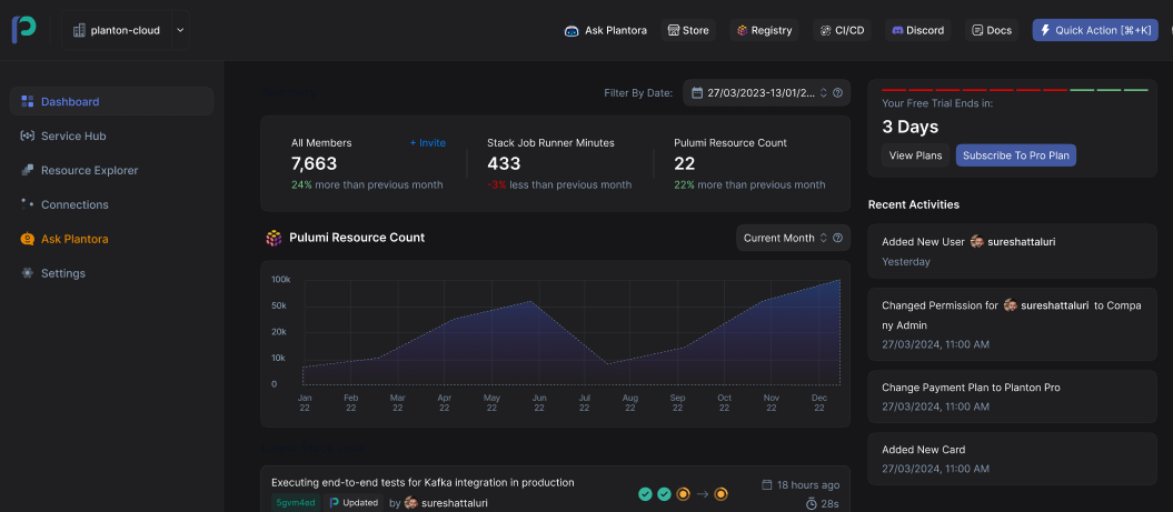 Resource Explorer